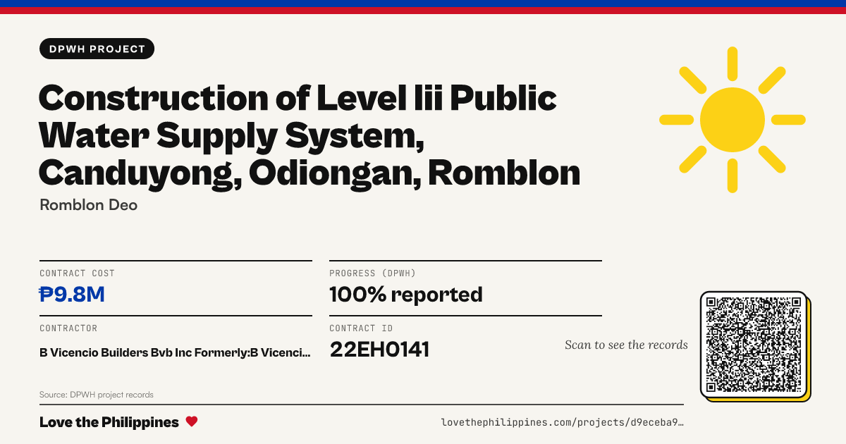 Share card: CONSTRUCTION OF LEVEL III PUBLIC WATER SUPPLY SYSTEM, CANDUYONG, ODIONGAN, ROMBLON