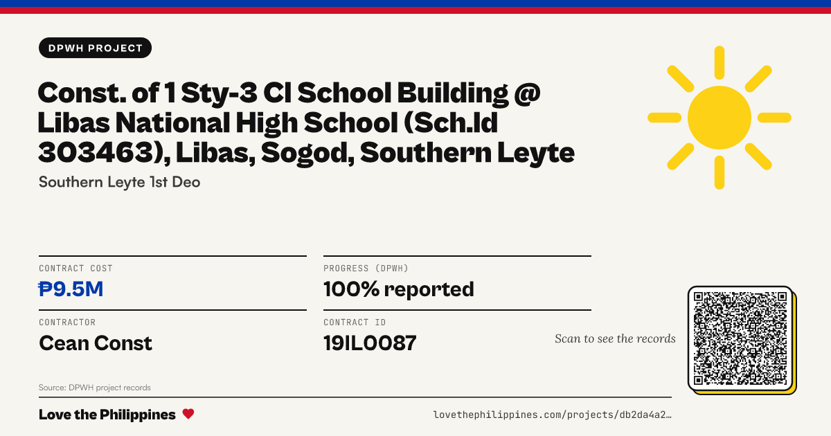Share card: CONST. OF 1 STY-3 CL SCHOOL BUILDING @ LIBAS NATIONAL HIGH SCHOOL (SCH.ID 303463), LIBAS, SOGOD, SOUTHERN LEYTE