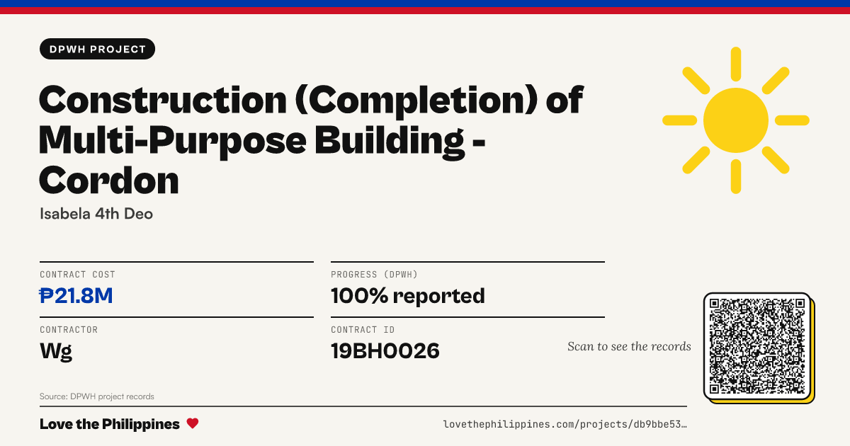 Share card: CONSTRUCTION (COMPLETION) OF MULTI-PURPOSE BUILDING - CORDON