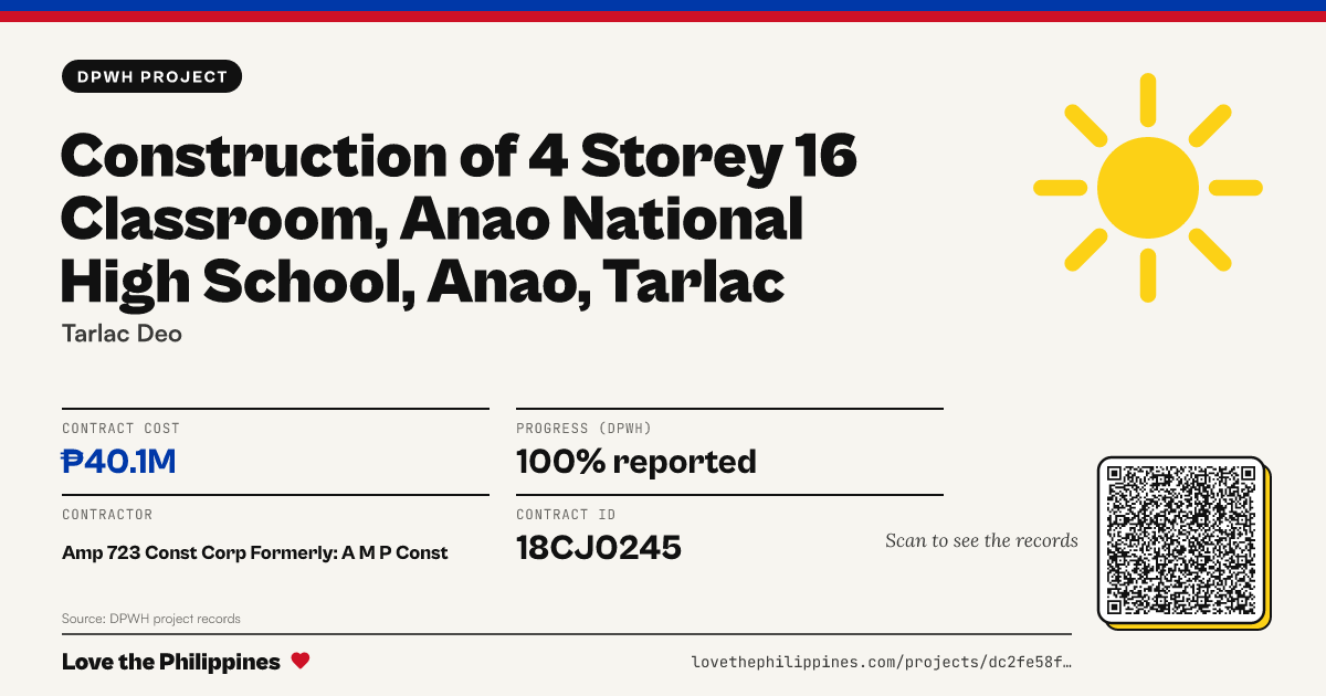 Share card: CONSTRUCTION OF 4 STOREY 16 CLASSROOM, ANAO NATIONAL HIGH SCHOOL, ANAO, TARLAC