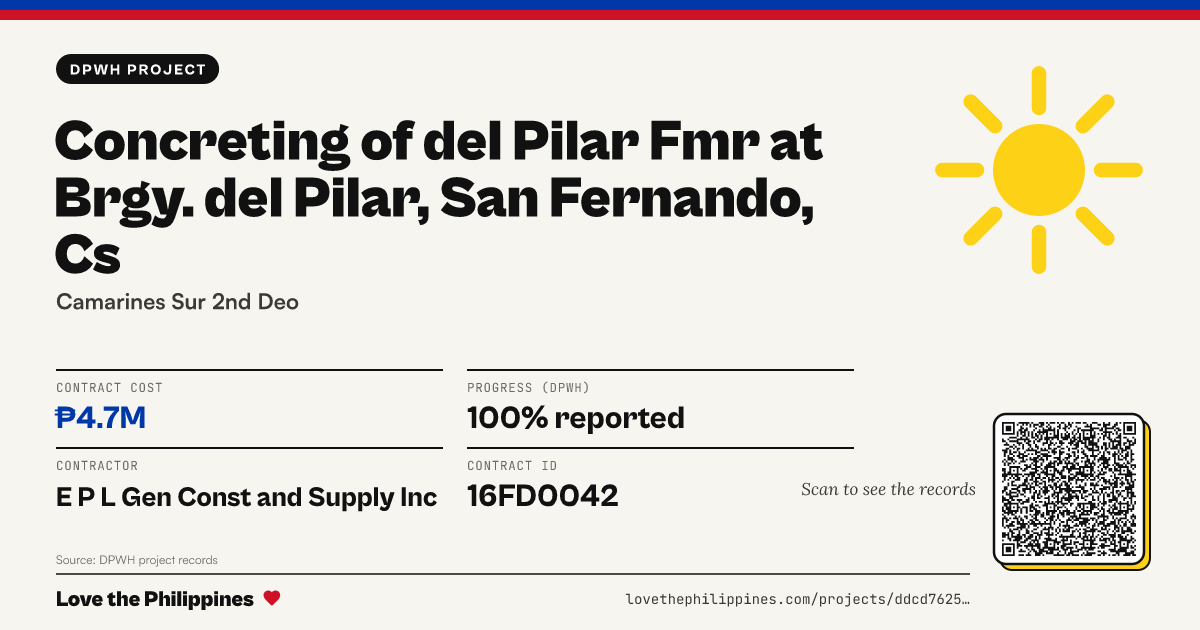 Share card: CONCRETING OF DEL PILAR FMR AT BRGY. DEL PILAR, SAN FERNANDO, CS