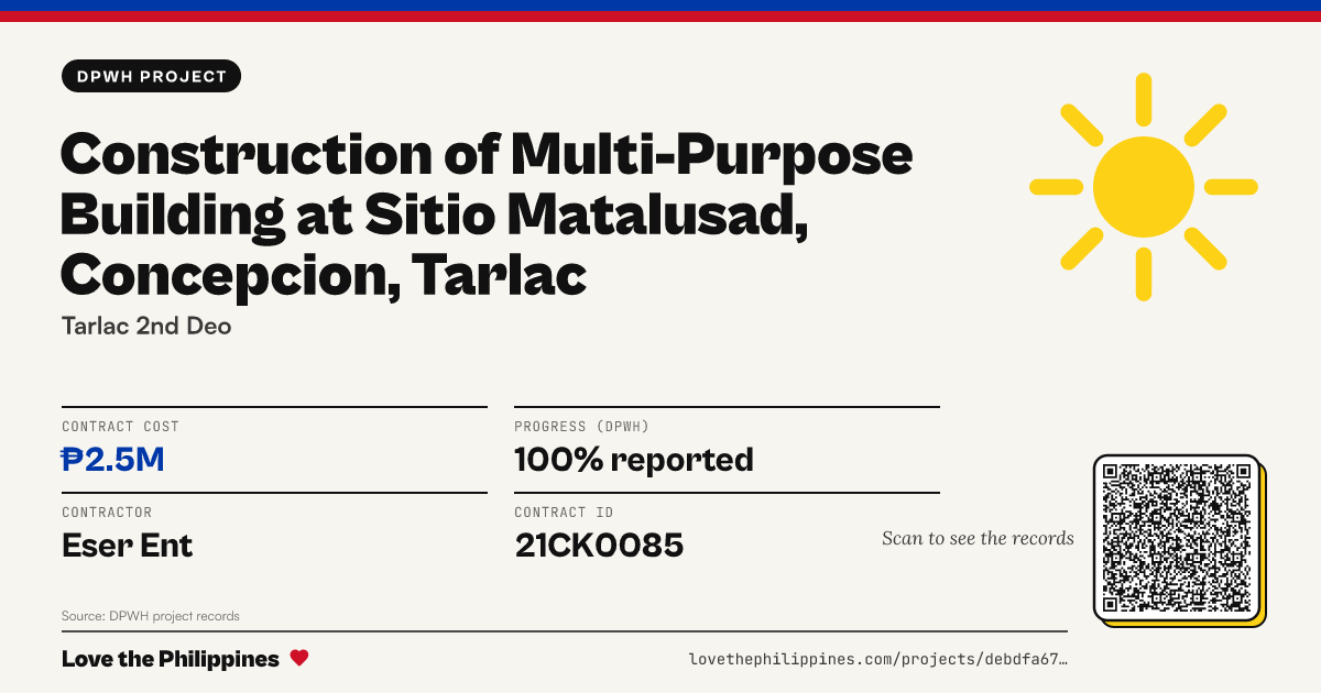 Share card: CONSTRUCTION OF MULTI-PURPOSE BUILDING AT SITIO MATALUSAD, CONCEPCION, TARLAC