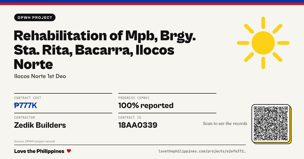 Share card: REHABILITATION OF MPB, BRGY. STA. RITA, BACARRA, ILOCOS NORTE