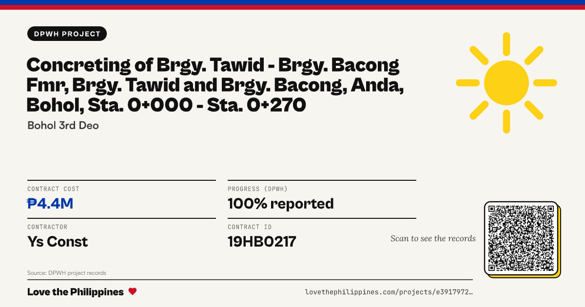 Share card: CONCRETING OF BRGY. TAWID - BRGY. BACONG FMR, BRGY. TAWID AND BRGY. BACONG, ANDA, BOHOL, STA. 0+000 - STA. 0+270