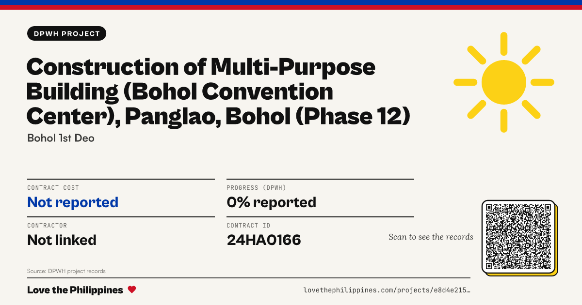 Share card: CONSTRUCTION OF MULTI-PURPOSE BUILDING (BOHOL CONVENTION CENTER), PANGLAO, BOHOL (PHASE 12)
