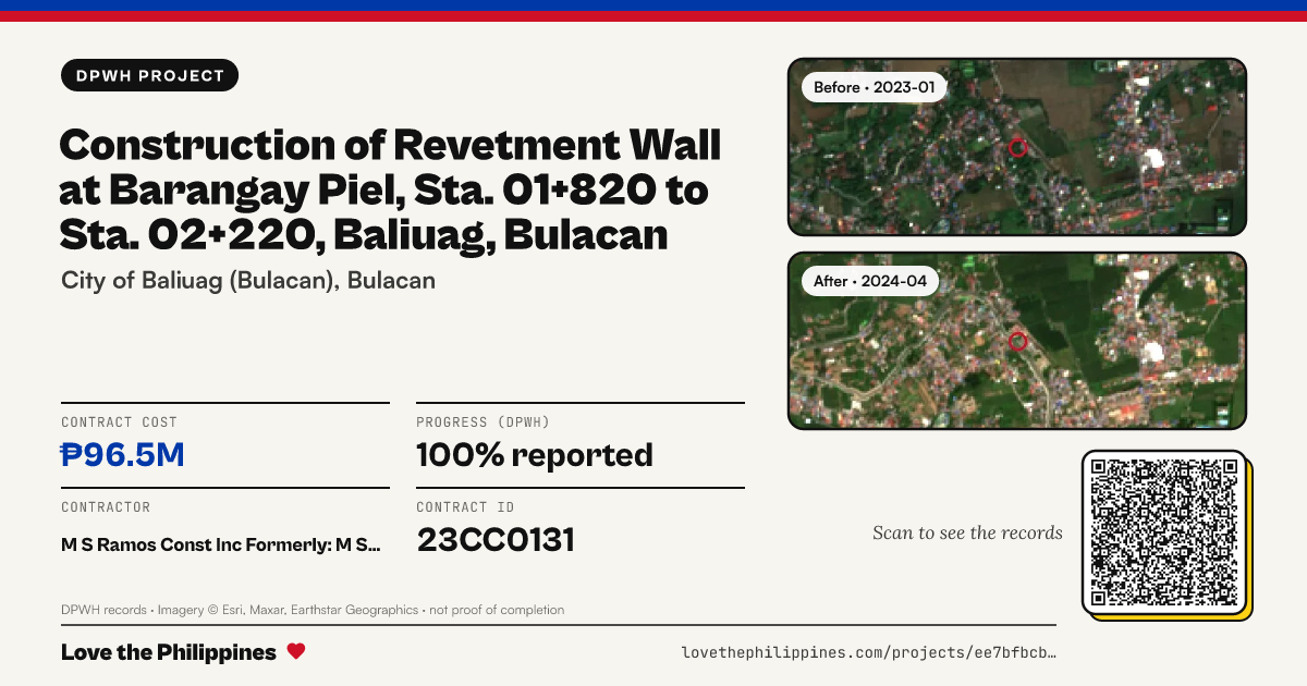 Share card: Construction of Revetment Wall at Barangay Piel, Sta. 01+820 to Sta. 02+220, Baliuag, Bulacan