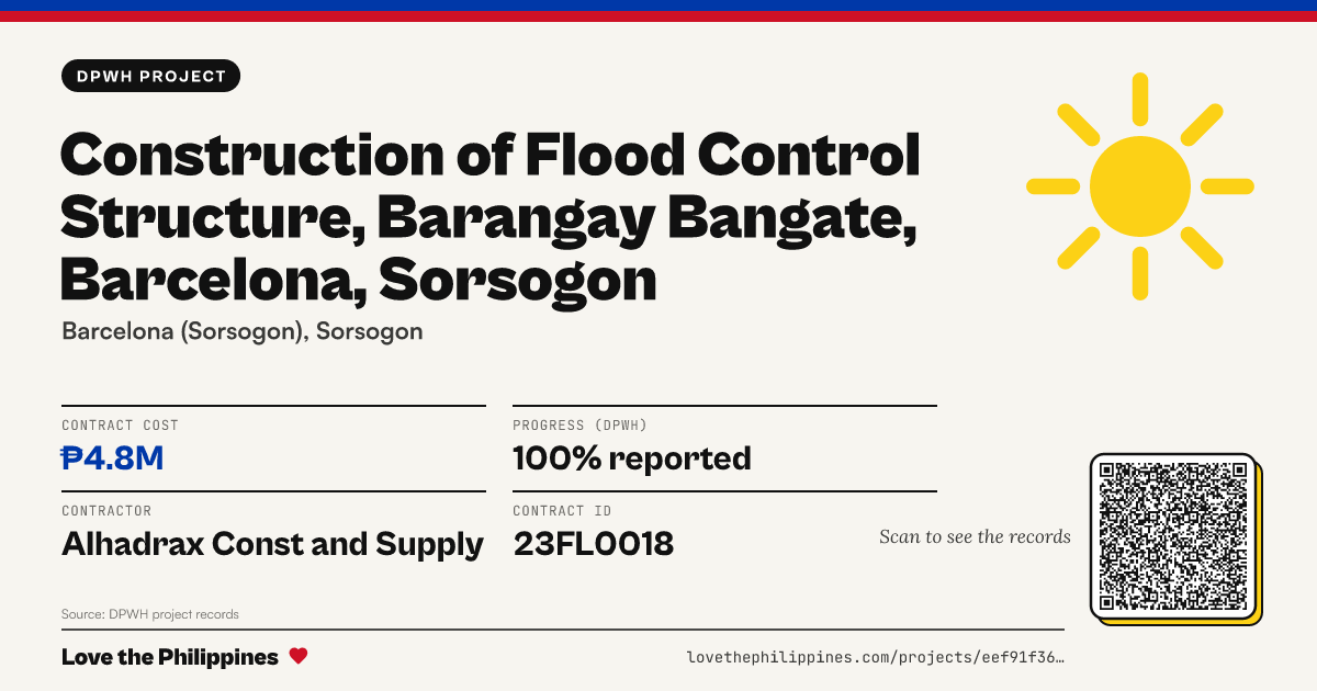 Share card: Construction of Flood Control Structure, Barangay Bangate, Barcelona, Sorsogon