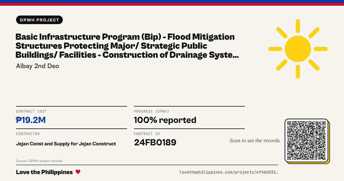Share card: BASIC INFRASTRUCTURE PROGRAM (BIP) - FLOOD MITIGATION STRUCTURES PROTECTING MAJOR/ STRATEGIC PUBLIC BUILDINGS/ FACILITIES - CONSTRUCTION OF DRAINAGE SYSTEM, DONA MARIA SUBDIVISION, DARAGA, ALBAY