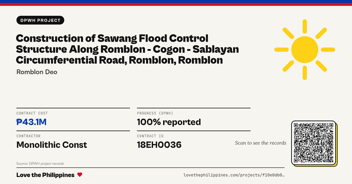 Share card: CONSTRUCTION OF SAWANG FLOOD CONTROL STRUCTURE ALONG ROMBLON - COGON - SABLAYAN CIRCUMFERENTIAL ROAD, ROMBLON, ROMBLON