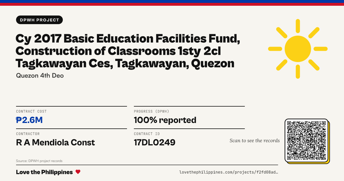 Share card: CY 2017 BASIC EDUCATION FACILITIES FUND, CONSTRUCTION OF CLASSROOMS 1STY 2CL TAGKAWAYAN CES, TAGKAWAYAN, QUEZON