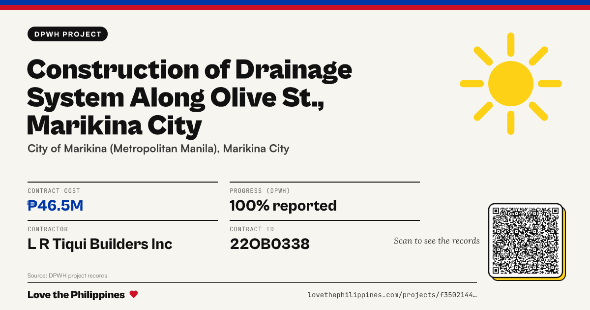 Share card: Construction of Drainage System along Olive St., Marikina City