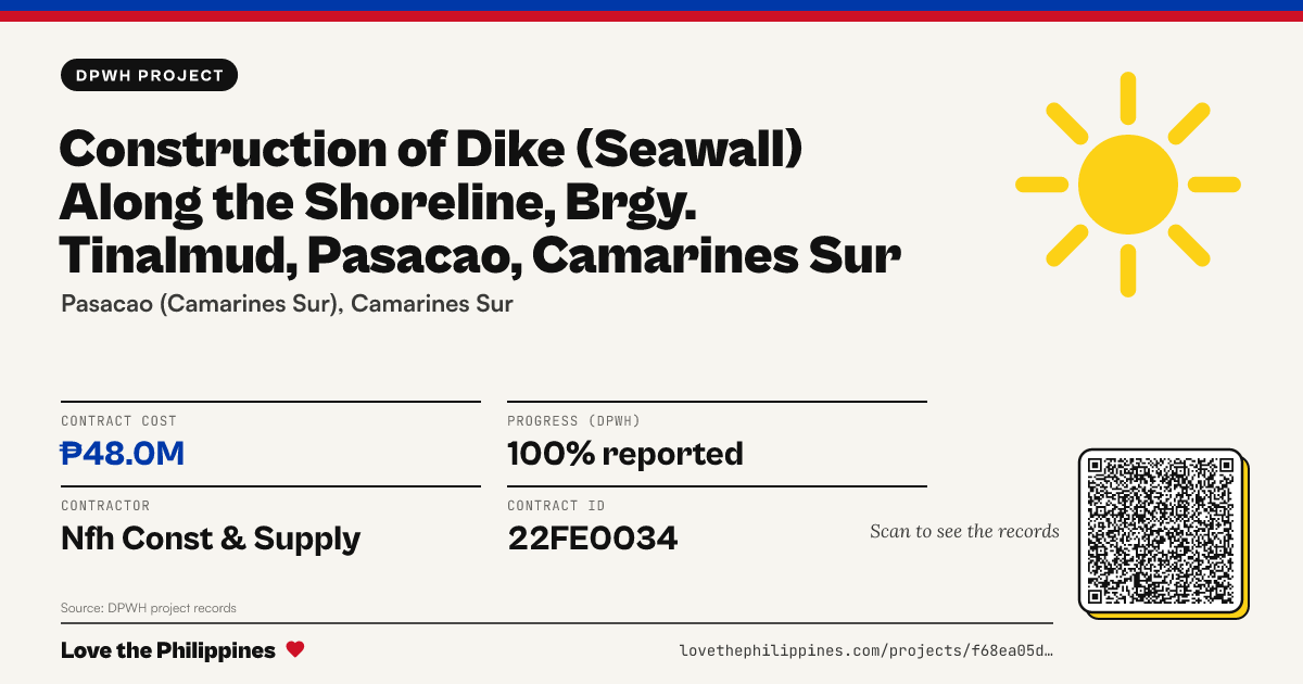 Share card: Construction of Dike (Seawall) along the Shoreline, Brgy. Tinalmud, Pasacao, Camarines Sur