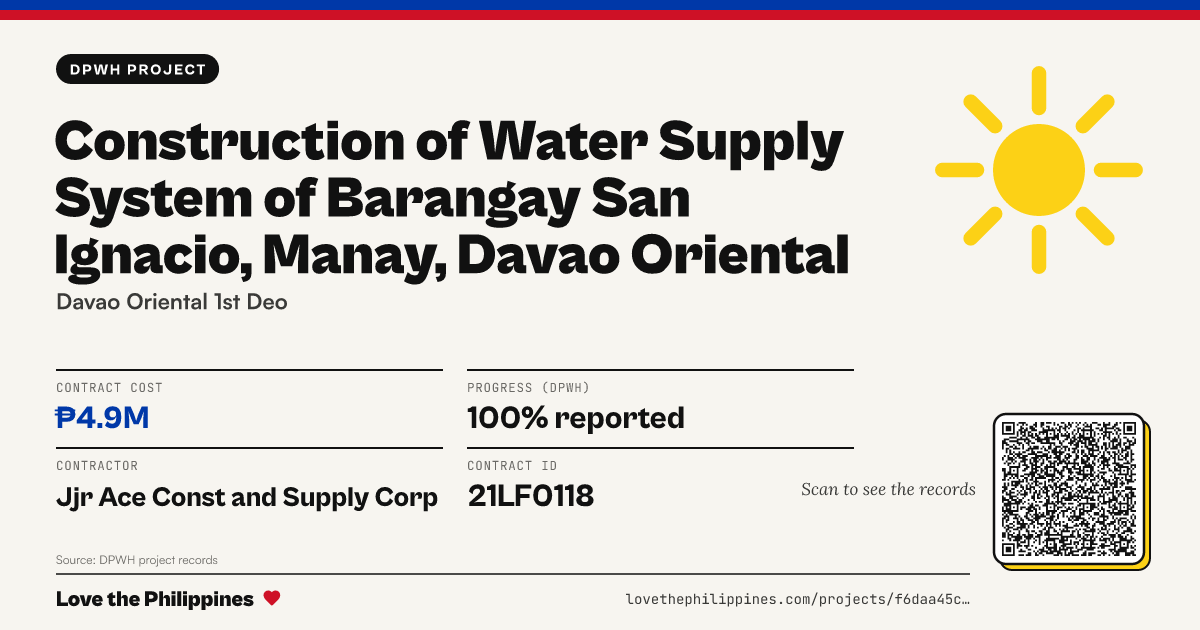 Share card: CONSTRUCTION OF WATER SUPPLY SYSTEM OF BARANGAY SAN IGNACIO, MANAY, DAVAO ORIENTAL