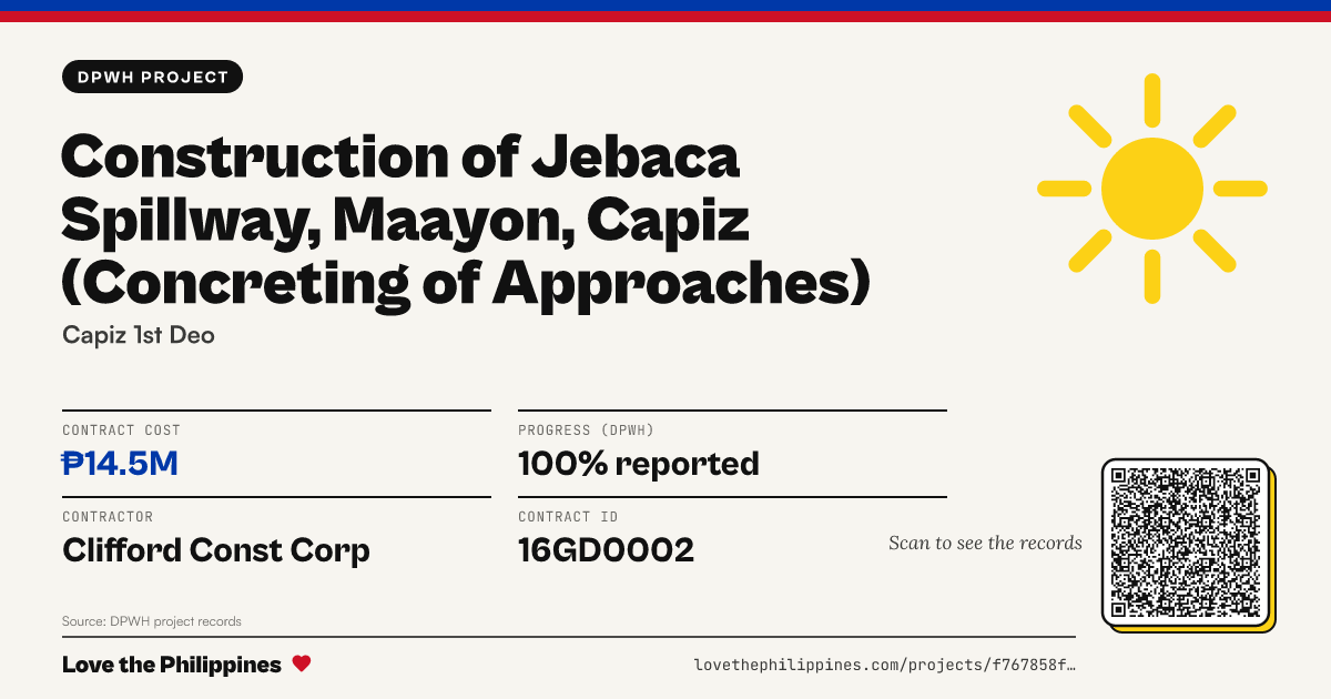 Share card: CONSTRUCTION OF JEBACA SPILLWAY, MAAYON, CAPIZ (CONCRETING OF APPROACHES)