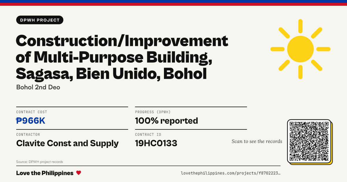 Share card: CONSTRUCTION/IMPROVEMENT OF MULTI-PURPOSE BUILDING, SAGASA, BIEN UNIDO, BOHOL