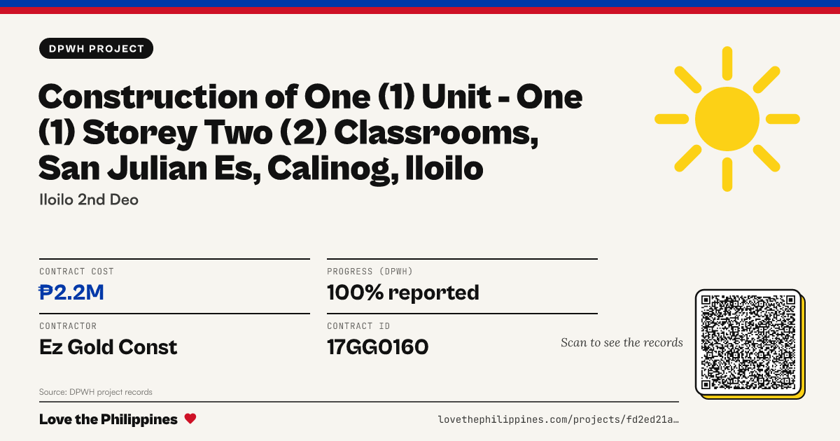 Share card: CONSTRUCTION OF ONE (1) UNIT - ONE (1) STOREY TWO (2) CLASSROOMS, SAN JULIAN ES, CALINOG, ILOILO