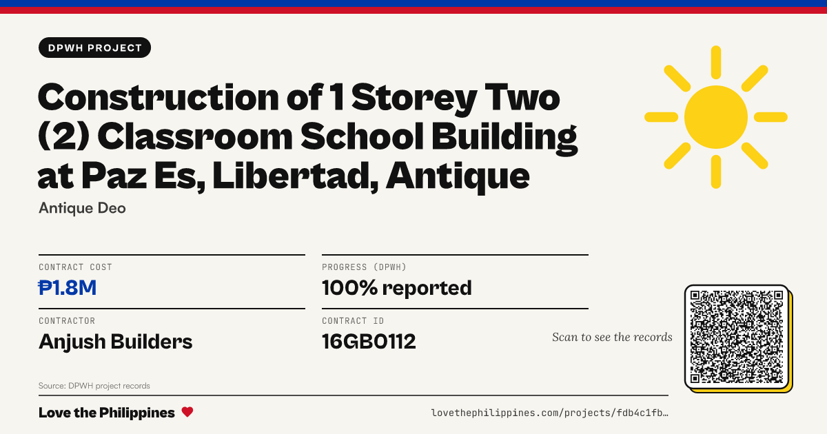 Share card: CONSTRUCTION OF 1 STOREY TWO (2) CLASSROOM SCHOOL BUILDING AT PAZ ES, LIBERTAD, ANTIQUE