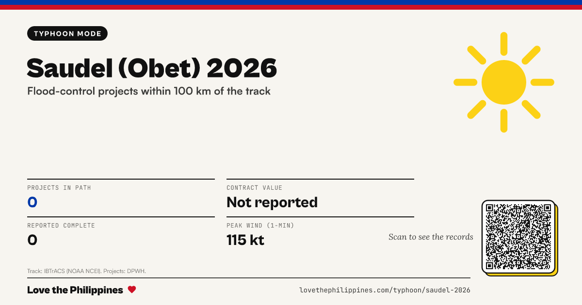 Share card: Saudel (Obet) 2026: flood-control projects in its path